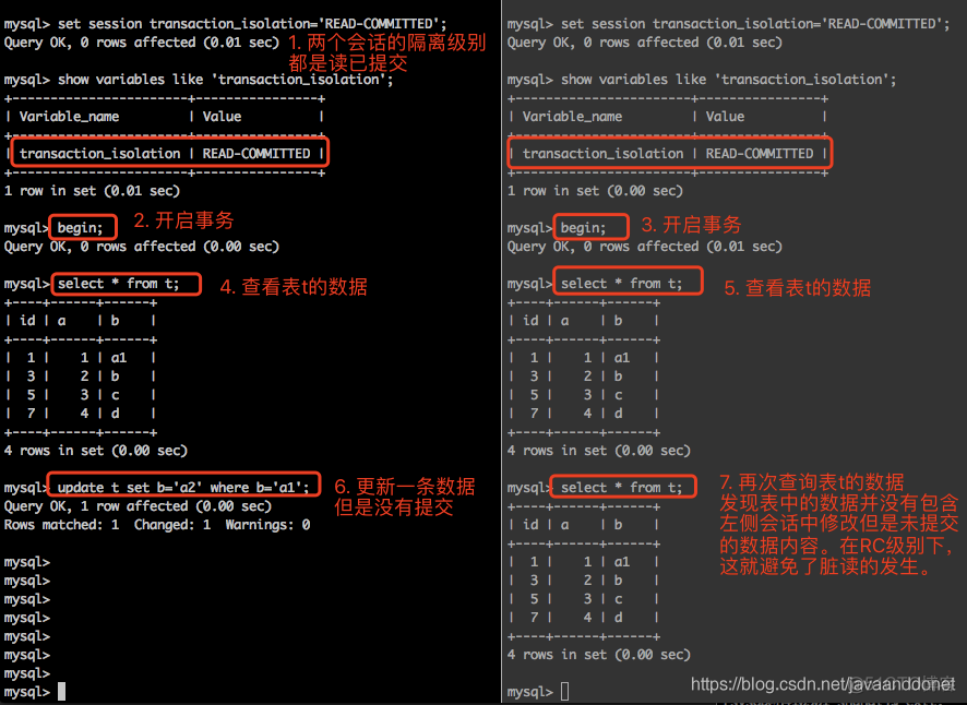 Mysql并发时常见的死锁及解决方法 mysql并发事务的解决方案_Mysql并发时常见的死锁及解决方法_04