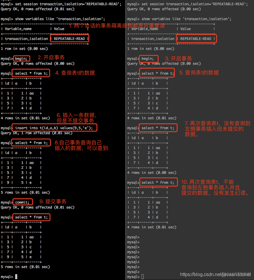 Mysql并发时常见的死锁及解决方法 mysql并发事务的解决方案_事务_09