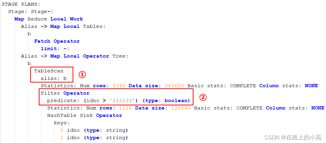 hive 数组循环判断函数 hivesql循环语句_字段_02