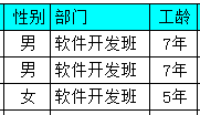 如何将帆软整合进java 项目 帆软基础教程_数据库连接_10