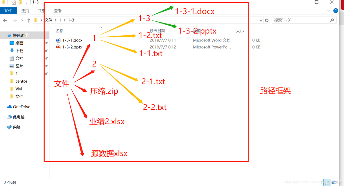 python 建立多级目录 python 遍历多级目录_python 建立多级目录