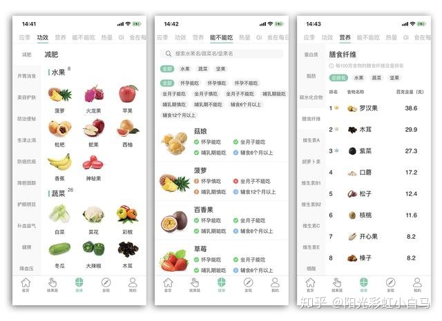 android 头像调用 安卓图标头像_android 头像调用_04