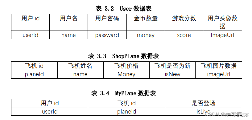 Android开放小游戏 android简单小游戏开发_Android开放小游戏