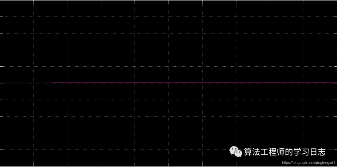 Matlab simulink常见问题和数据导出到变量区_文件名