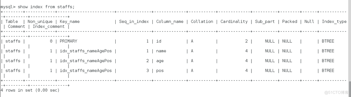 mysql 索引 时间戳 mysql 时间加索引_字符串_02