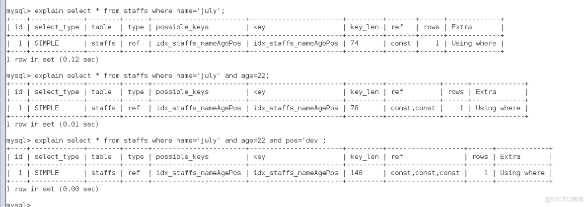 mysql 索引 时间戳 mysql 时间加索引_建表_03