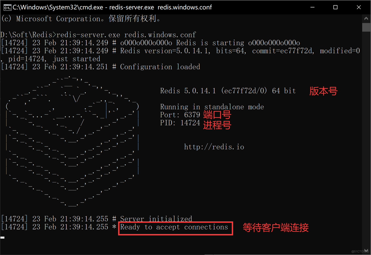 有redis.so 没有redis redis没有windows版本_有redis.so 没有redis_02