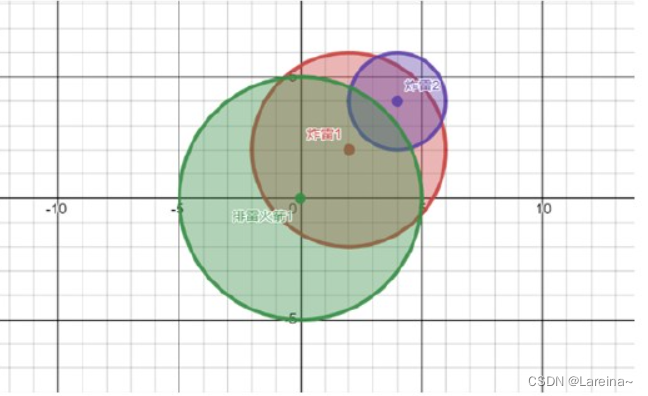 Java 蓝桥杯题库 蓝桥杯b组题目_Java 蓝桥杯题库_03