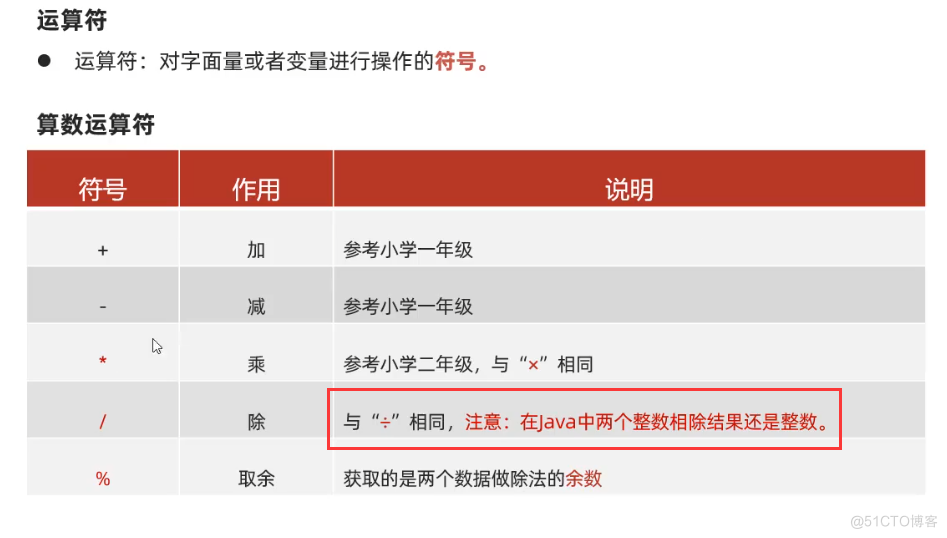 国外java教学视频 java 视频教程_java_43