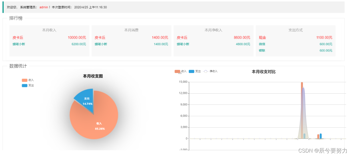 java程序设计源代码 java程序设计作品_Java_04