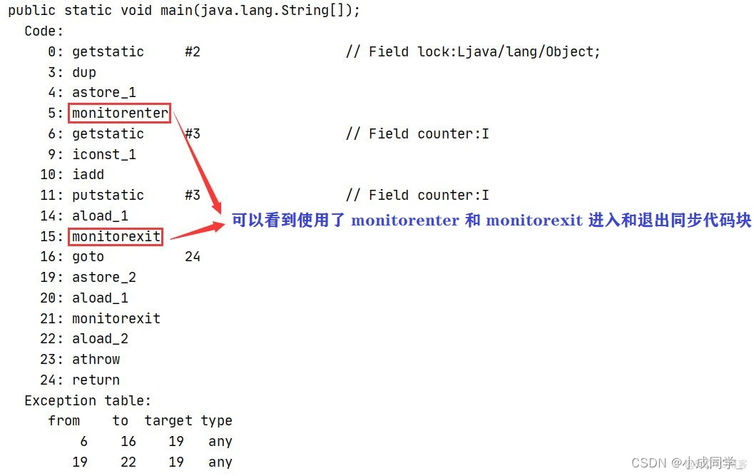 Java普通类的底层 java的底层实现_java_02