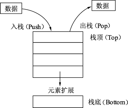 Go语言 switch go语言教程_golang_03