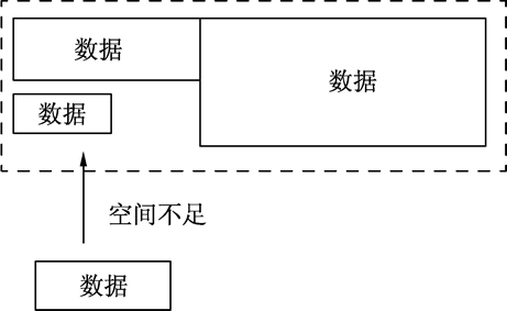 Go语言 switch go语言教程_后端_04