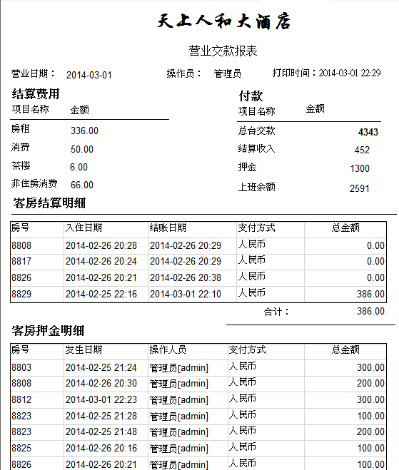 酒店前台管理系统java 酒店前台管理系统软件_酒店前台管理系统java_22