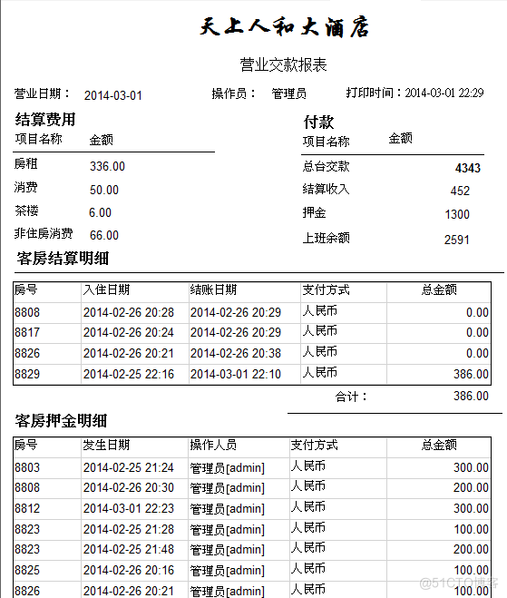 酒店前台管理系统java 酒店前台管理系统软件_酒店前台管理系统java_22