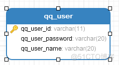 JAVA写个聊天小程序 java聊天程序设计代码_gui_05