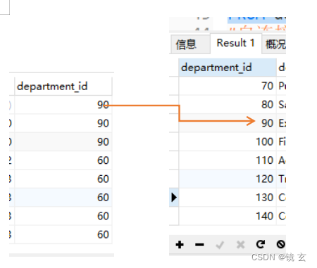 mysql 多张历史表 查询 mysql怎么多表查询_数据库_03