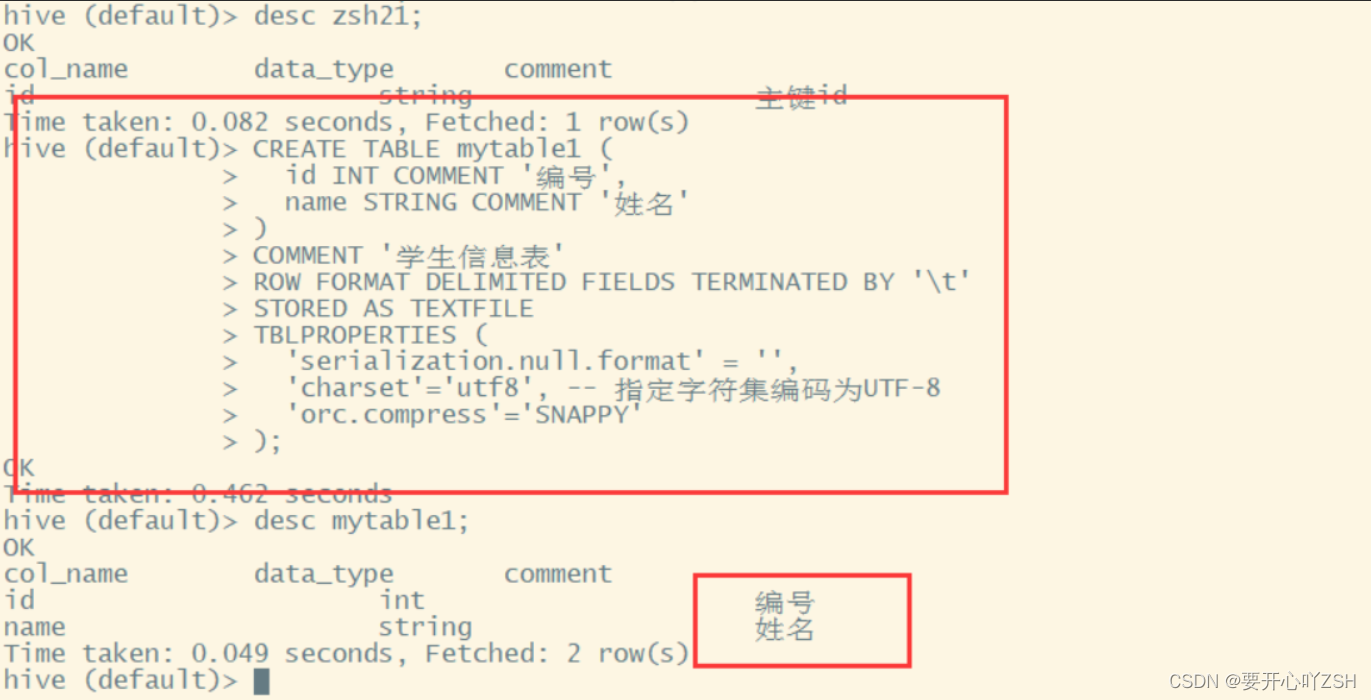 hive加载数据没变中文 hive导入数据中文乱码_后端_04