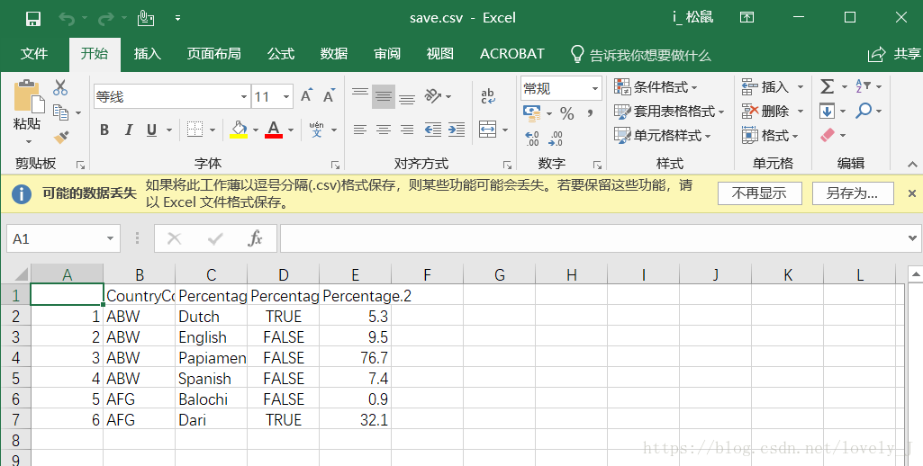 r语言字符串去空格 r语言中空格怎么表示_CSV