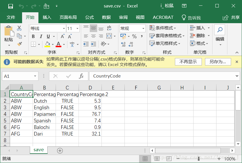 r语言字符串去空格 r语言中空格怎么表示_读写文件_03