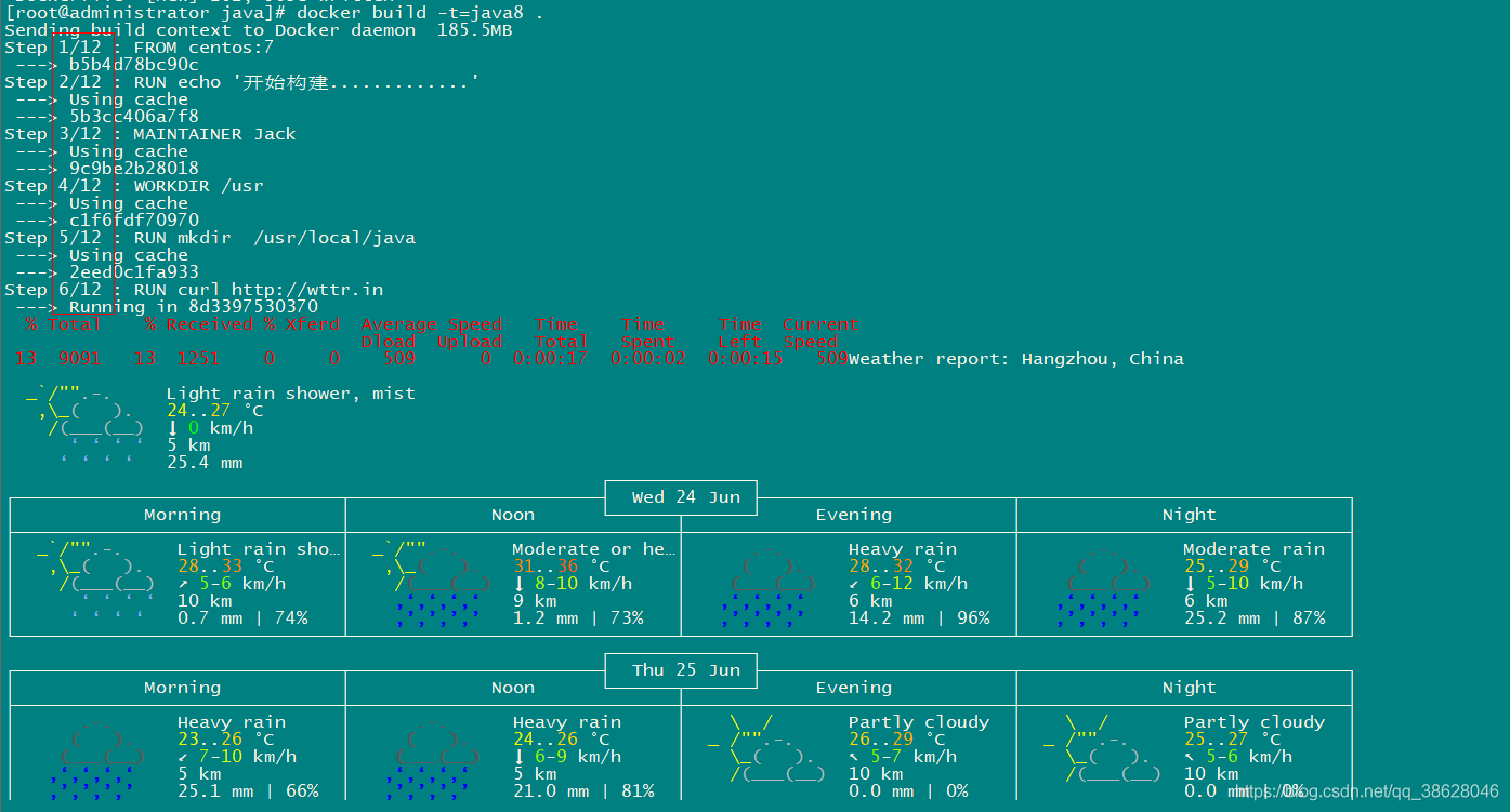 docker compose文件详解 docker compose dockerfile_linux_03