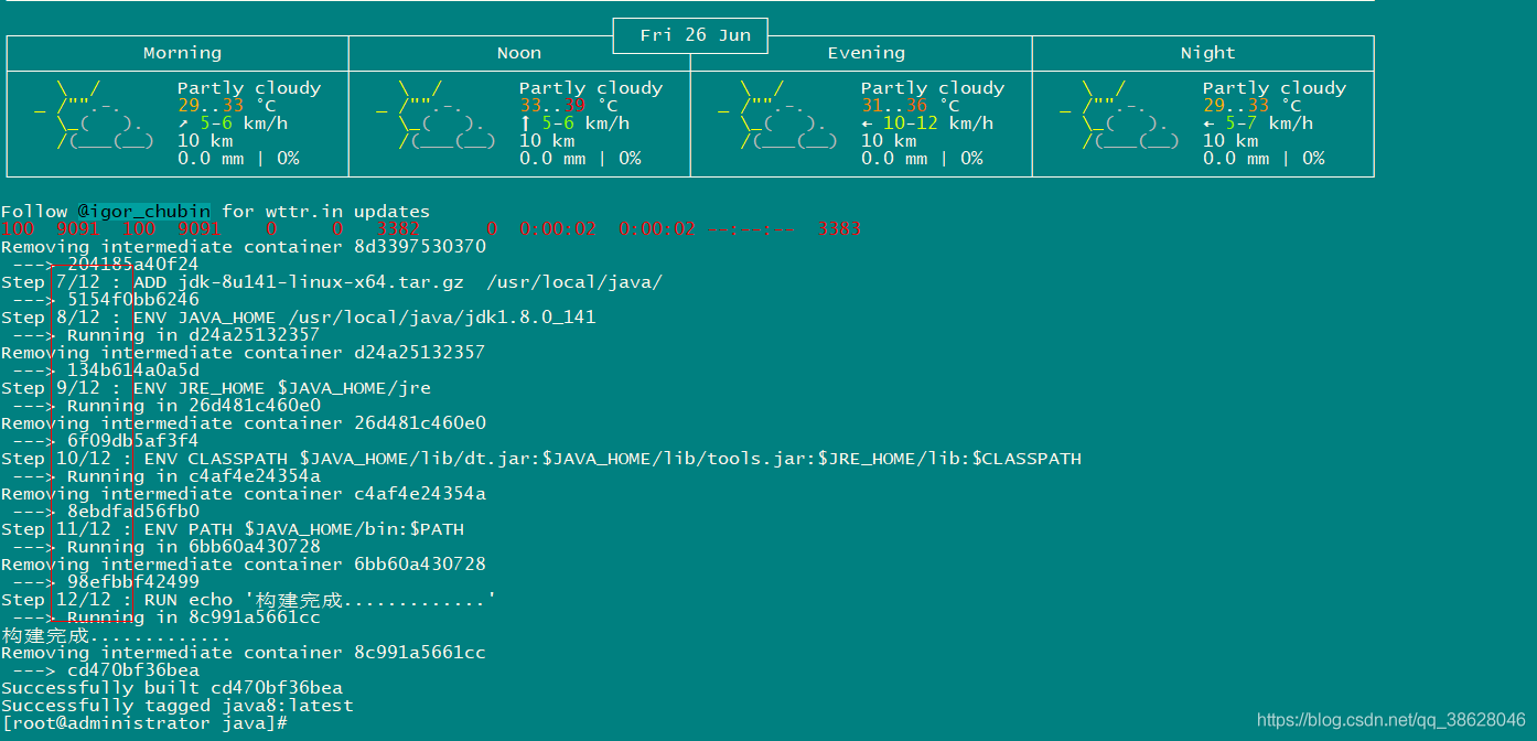 docker compose文件详解 docker compose dockerfile_linux_04