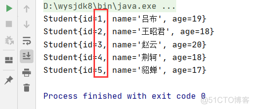 java 队列 先进先出 java优先队列原理_java 队列 先进先出_04