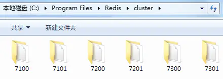 windows下怎么将redis搭建集群 windows下redis集群配置_Redis_05