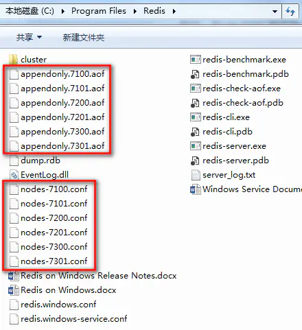 windows下怎么将redis搭建集群 windows下redis集群配置_配置文件_12