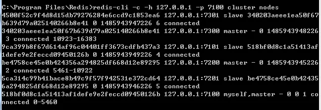 windows下怎么将redis搭建集群 windows下redis集群配置_配置文件_16