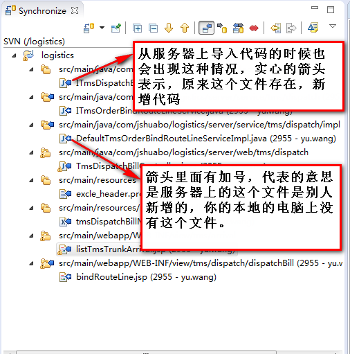 java 掉svn 更新代码 eclipse svn更新代码步骤_上传_11