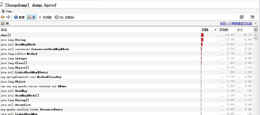 java swing 可视化设计 java可视化设计用什么软件_jvm_08