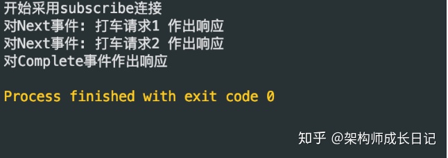 rxjava教程 rxjava实现原理_事件流_09