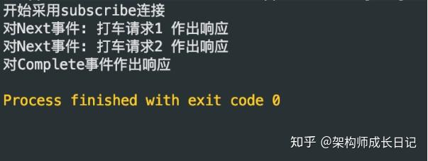 rxjava教程 rxjava实现原理_异步任务_11