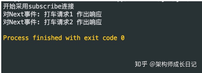 rxjava教程 rxjava实现原理_异步任务_13