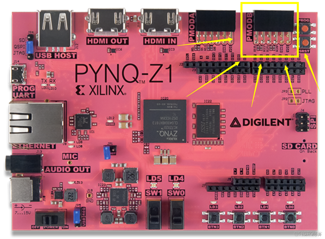 python 电机转速模拟 python pwm控制电机转速_fpga开发_19