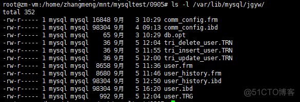 mysql 删除冗余数据 删除mysql数据表_表结构_09