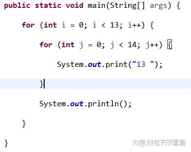 java 多层循环优化 java双层循环嵌套优化_初始化