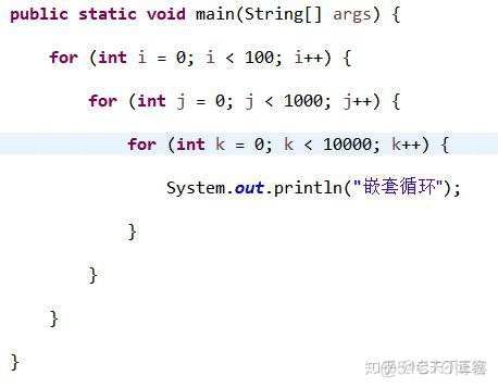 java 多层循环优化 java双层循环嵌套优化_实例化_05