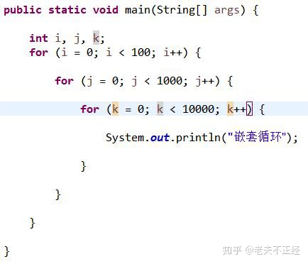 java 多层循环优化 java双层循环嵌套优化_初始化_07