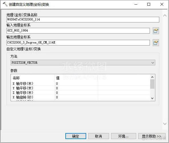 android arcgis 转换坐标 arcgis如何转换坐标_自定义_03