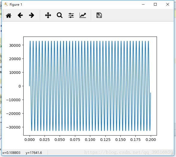 python 获取音频信息 python获取音频频率_数据_02