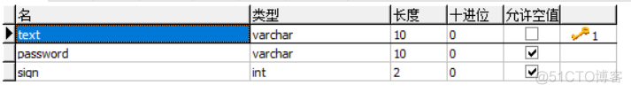 java 岗位投票系统源代码 java简单的投票系统_jsp_06