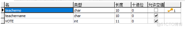 java 岗位投票系统源代码 java简单的投票系统_java 岗位投票系统源代码_08