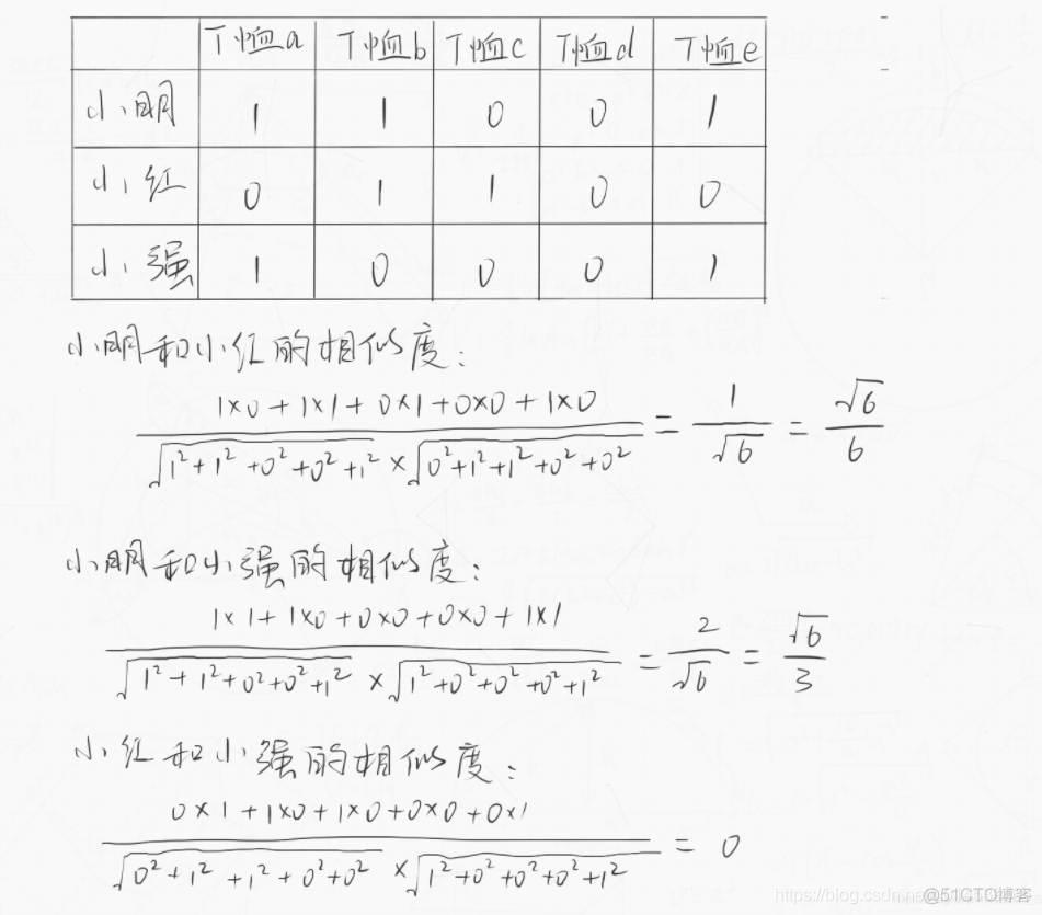 java 余弦相似度计算 基于余弦的相似度计算_java 余弦相似度计算_11