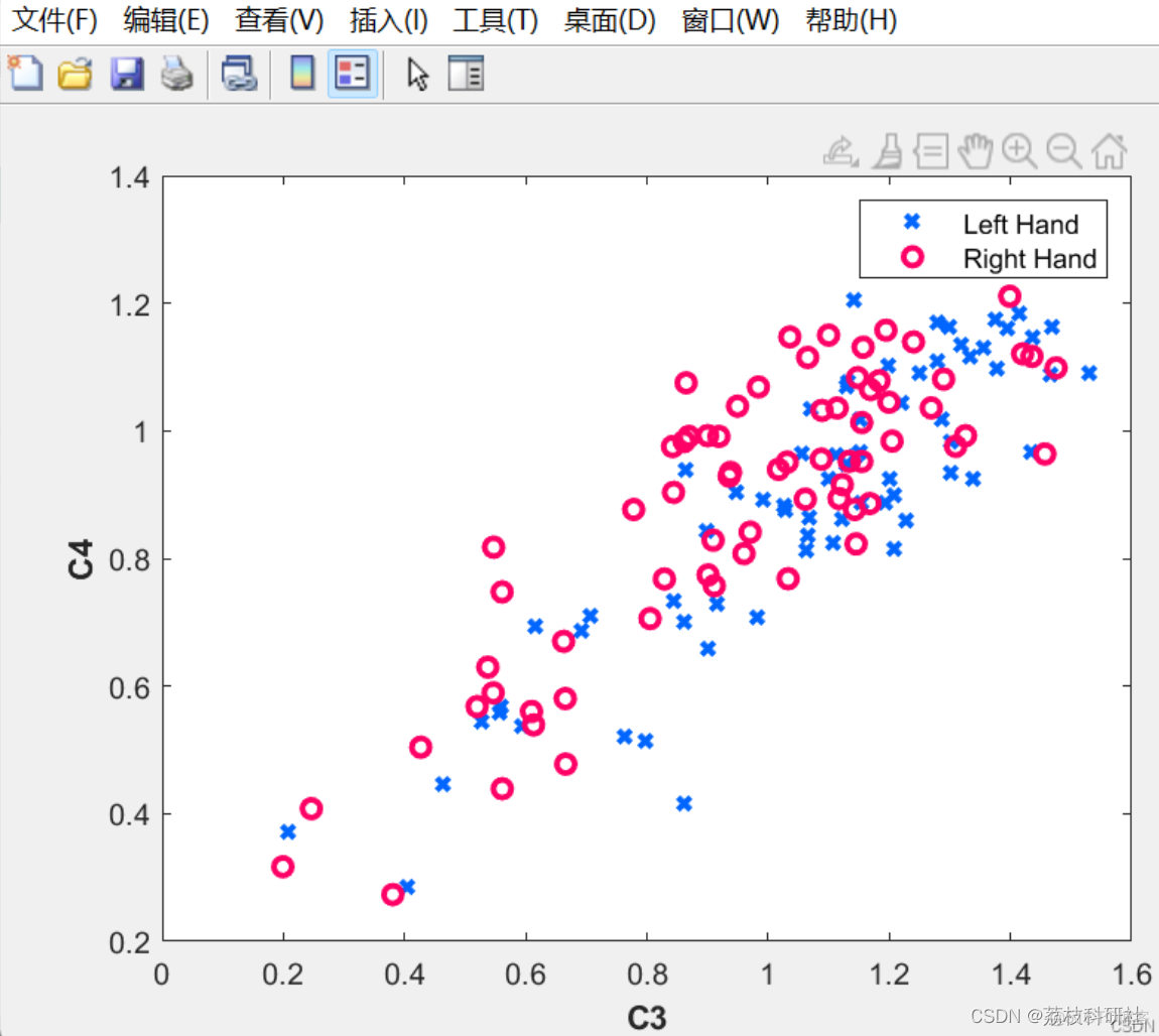 python小波变换代码 小波变换特征提取代码_matlab_02