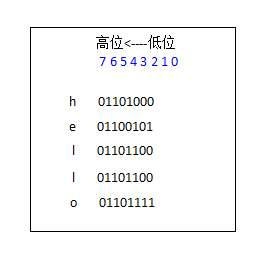 redis 延迟队列demo redis延迟消息队列_Redis_04