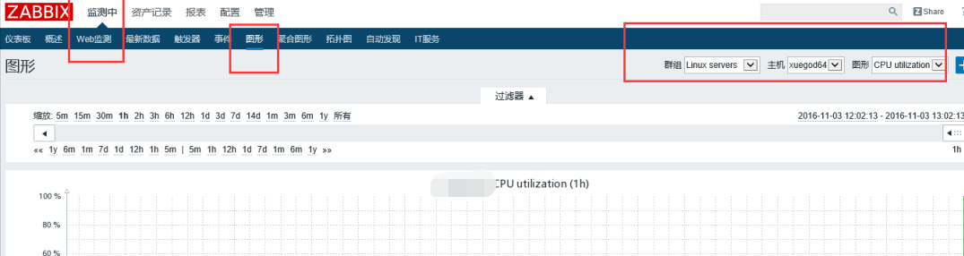 prometheus云原生监控 prometheus 监控服务_mysql_02