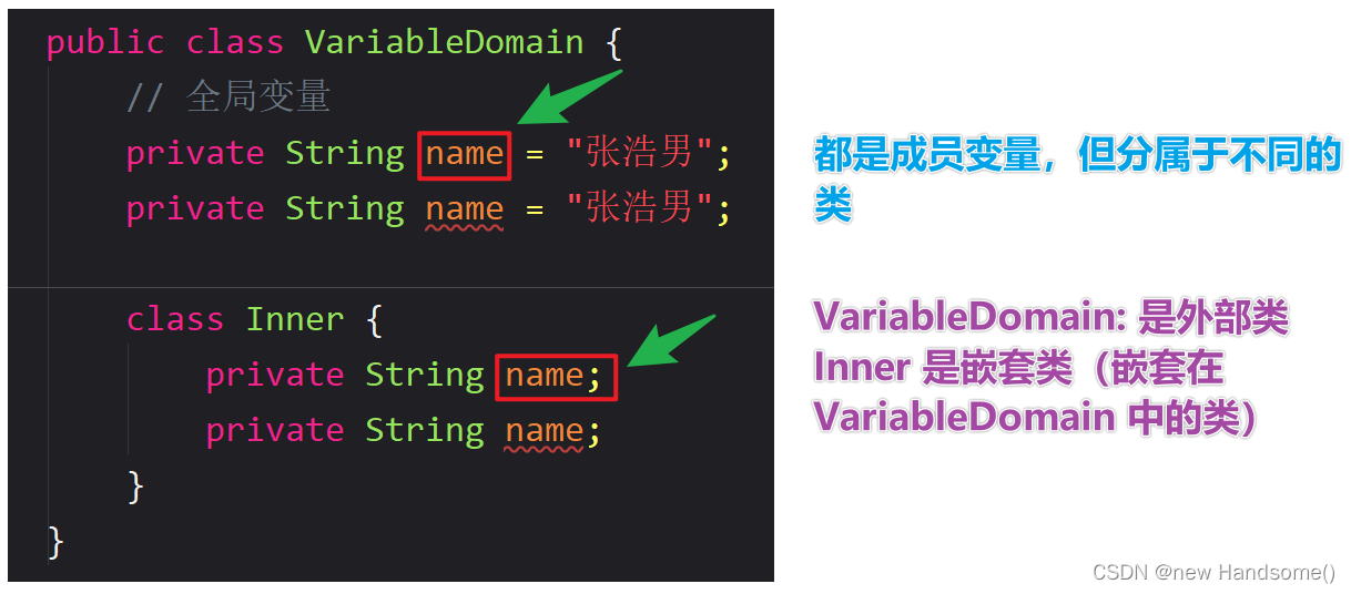 java中局部变量的赋值 java中局部变量的作用域_jvm