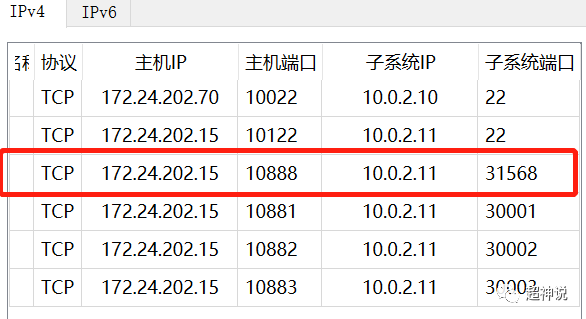 云原生服务质量QoS 云原生服务网格istio pdf_微服务_10